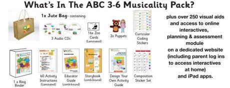 ABC Creative Music Musicality Resource for Early Years