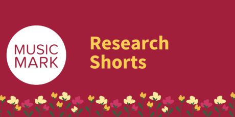 Music Mark logo, text that says 'Research Shorts' and spring flowers along the bottom of the image.