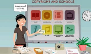 Copyright and Schools