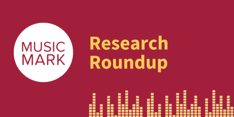 Research Roundup in a yellow text, with the music mark logo. A decorative digital sound equalizer pattern is on the bottom. There is a dark red background.