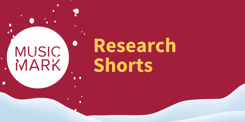 music mark logo with a snowy scene, and the text 'research shorts'