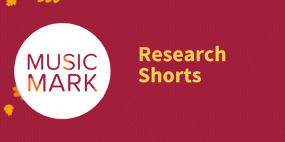 autumn leaves fall behind the music mark logo, text says "research shorts"