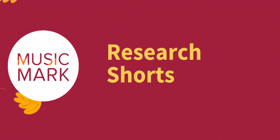 Music Mark logo on the left, on the right the words "research shorts". Behind the music mark logo, leaves fall.