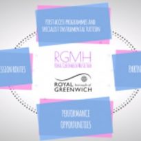 New film shows musical opportunities on offer to young people in Greenwich